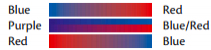 Индикаторная бумага лакмус синий, 3 рулона × 4,8 м, Merck (Millipore)