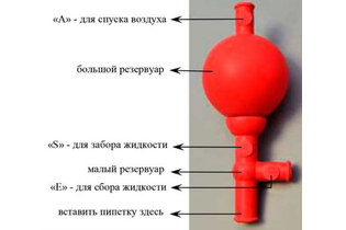 Груша резиновая с тремя клапанами, 1 шт/уп