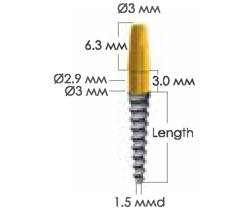 ARRP 3 mmd x 11.5 mml - Тонкий имплантат