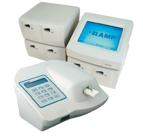 Анализатор кардиомаркеров RAMP Clinical Reader (экспресс-диагностика)